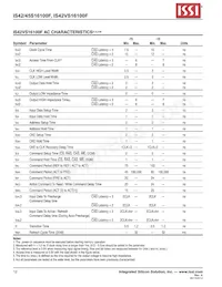 IS42S16100F-7TL-TR Datasheet Page 12