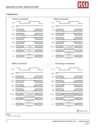 IS42S16100F-7TL-TR Datasheet Page 14