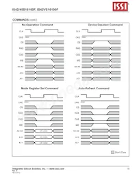 IS42S16100F-7TL-TR Datasheet Page 15