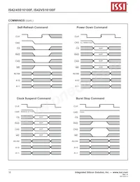 IS42S16100F-7TL-TR Datasheet Page 16