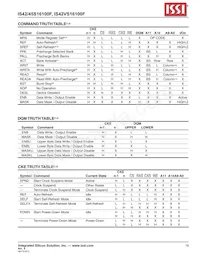 IS42S16100F-7TL-TR Datenblatt Seite 19