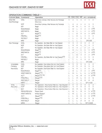 IS42S16100F-7TL-TR Datasheet Page 21