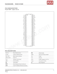 IS42S16160B-6BLI-TR Datasheet Pagina 3