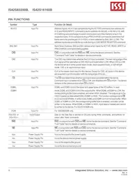 IS42S16160B-6BLI-TR Datasheet Page 6