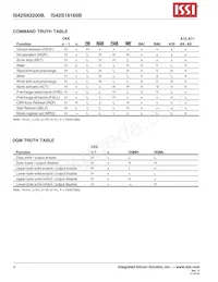 IS42S16160B-6BLI-TR Datasheet Page 8