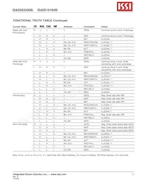 IS42S16160B-6BLI-TR Datasheet Pagina 11