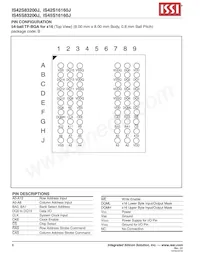 IS42S16160J-6TI Datasheet Pagina 6