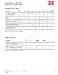 IS42S16160J-6TI Datasheet Pagina 9