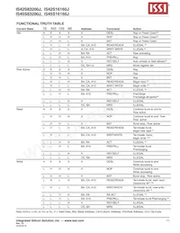 IS42S16160J-6TI Datasheet Pagina 11