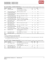 IS42S16160J-6TI Datasheet Pagina 17