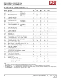 IS42S16160J-6TI Datasheet Pagina 18