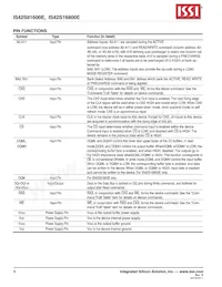 IS42S16800E-7TL-TR Datasheet Page 6