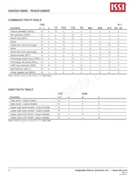 IS42S16800E-7TL-TR Datenblatt Seite 8