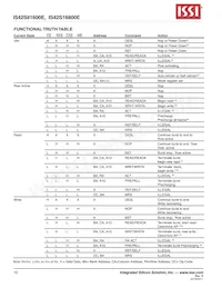 IS42S16800E-7TL-TR Datasheet Pagina 10