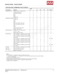 IS42S16800E-7TL-TR Datasheet Pagina 13