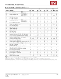 IS42S16800E-7TL-TR Datasheet Pagina 17