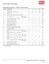 IS42S16800E-7TL-TR Datenblatt Seite 18