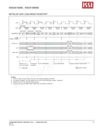 IS42S16800E-7TL-TR Datasheet Pagina 21