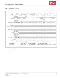 IS42S16800E-7TL-TR Datasheet Pagina 23