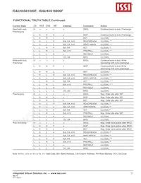 IS42S16800F-7BI Datasheet Pagina 11