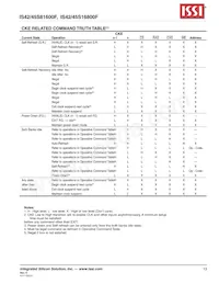 IS42S16800F-7BI Datenblatt Seite 13