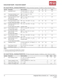 IS42S16800F-7BI Datenblatt Seite 16