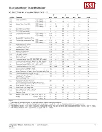 IS42S16800F-7BI Datenblatt Seite 17