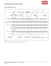 IS42S16800F-7BI Datenblatt Seite 23