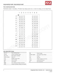 IS42S32160F-75ETLI Datasheet Page 4