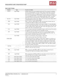 IS42S32160F-75ETLI Datenblatt Seite 5