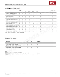 IS42S32160F-75ETLI Datasheet Pagina 7