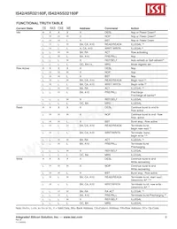 IS42S32160F-75ETLI Datasheet Pagina 9