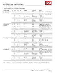 IS42S32160F-75ETLI Datasheet Pagina 10