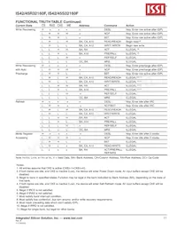 IS42S32160F-75ETLI Datasheet Pagina 11