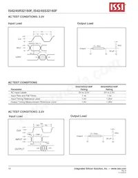 IS42S32160F-75ETLI Datasheet Pagina 18