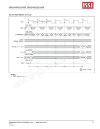 IS42S32160F-75ETLI Datasheet Pagina 21