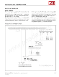 IS42S32160F-75ETLI Datasheet Pagina 23