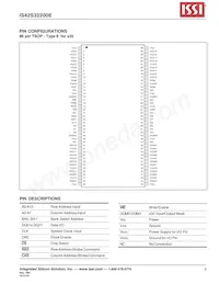 IS42S32200E-7TL-TR Datasheet Pagina 3