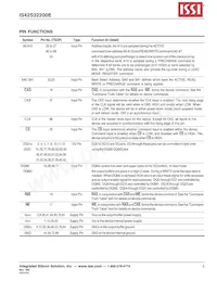 IS42S32200E-7TL-TR Datasheet Pagina 5