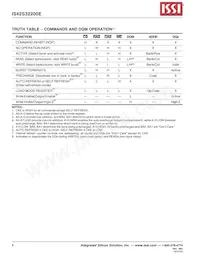 IS42S32200E-7TL-TR Datasheet Pagina 8