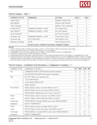 IS42S32200E-7TL-TR Datasheet Page 9