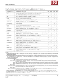 IS42S32200E-7TL-TR Datasheet Pagina 11