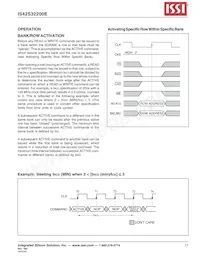 IS42S32200E-7TL-TR Datasheet Pagina 17