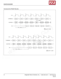 IS42S32200E-7TL-TR Datasheet Pagina 20