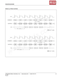 IS42S32200E-7TL-TR Datasheet Pagina 23