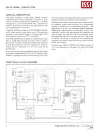 IS42S32200L-7BI Datasheet Pagina 2