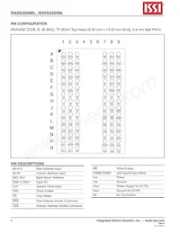 IS42S32200L-7BI Datasheet Pagina 4