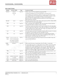 IS42S32200L-7BI Datasheet Pagina 5