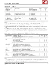 IS42S32200L-7BI Datasheet Page 9