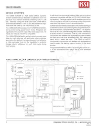 IS42S32400D-7TI-TR Datasheet Pagina 2